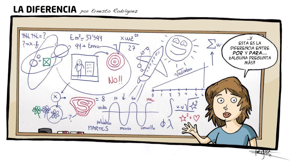 usar pizarra aula ele